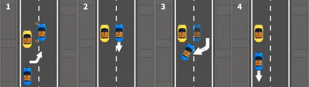 Graphic illustrating how to execute a 'parallel park manoeuvre'