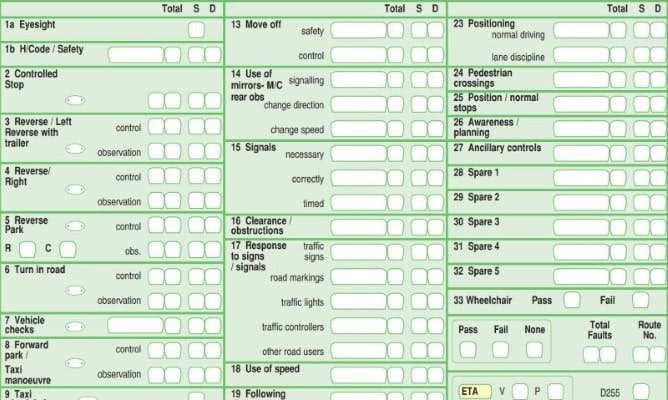The UK driving test mark sheet
