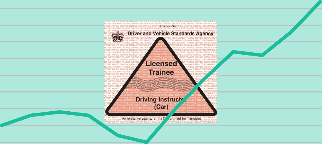 Featured image consisting of a licensed trainee badge overlaid with a line graph